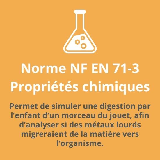 Norme de sécurité NF EN 71-3